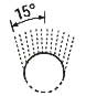 indice IP 2